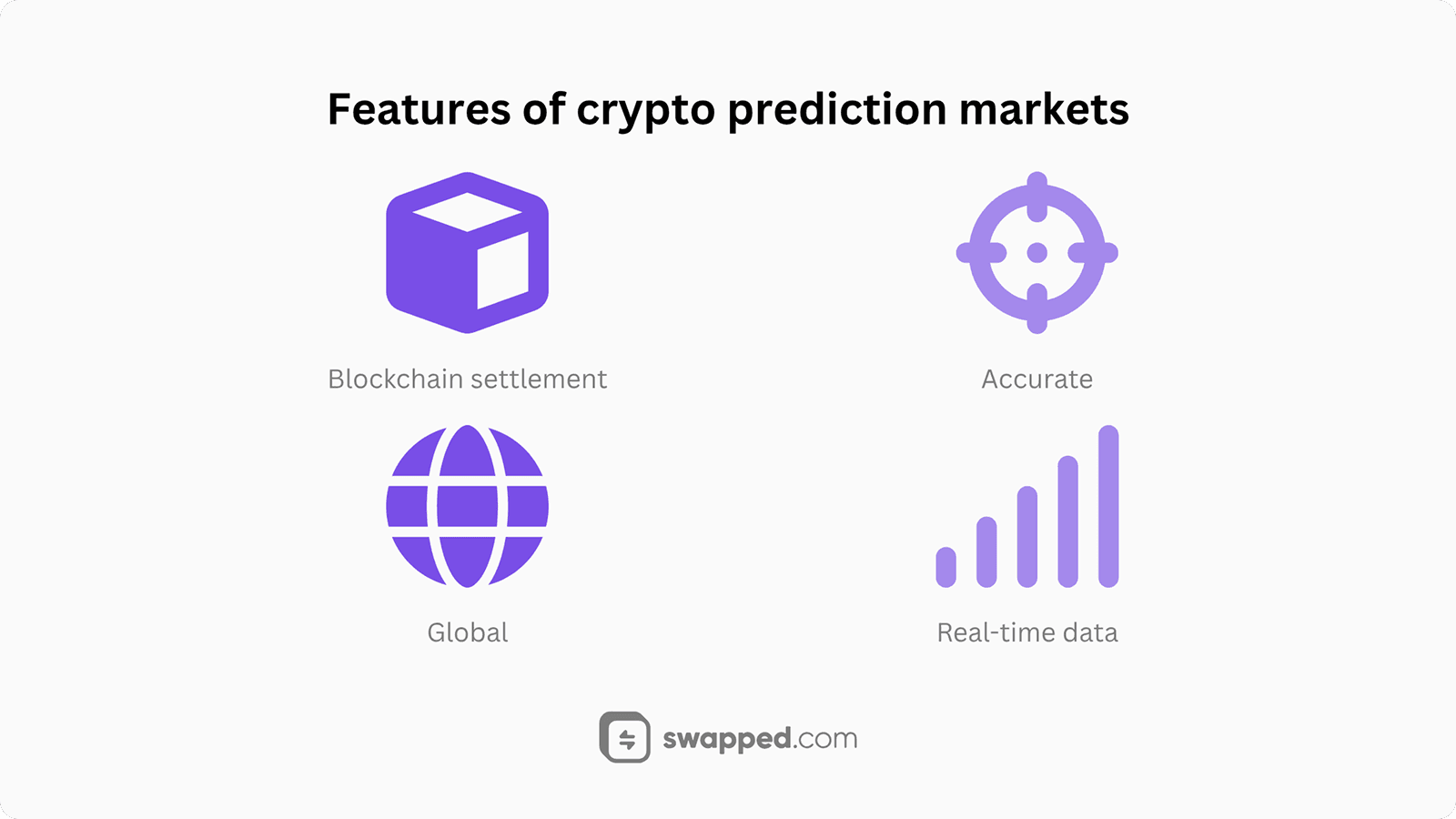 Features of crypto prediction markets