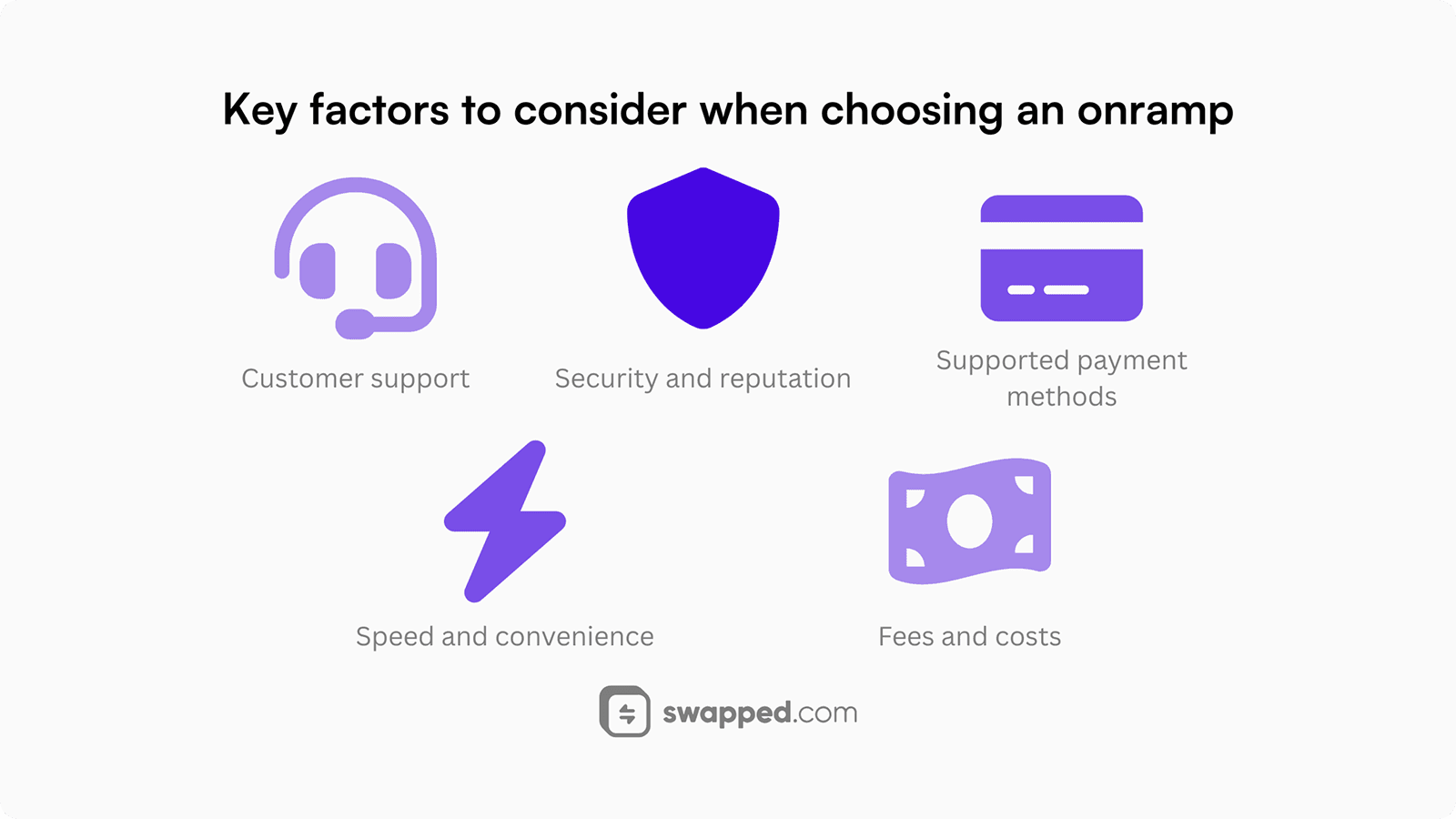 Key factors to consider when choosing an onramp