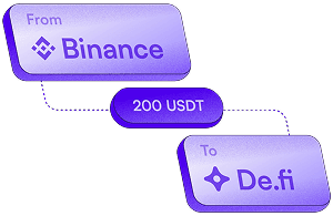 Multichain Connectivity