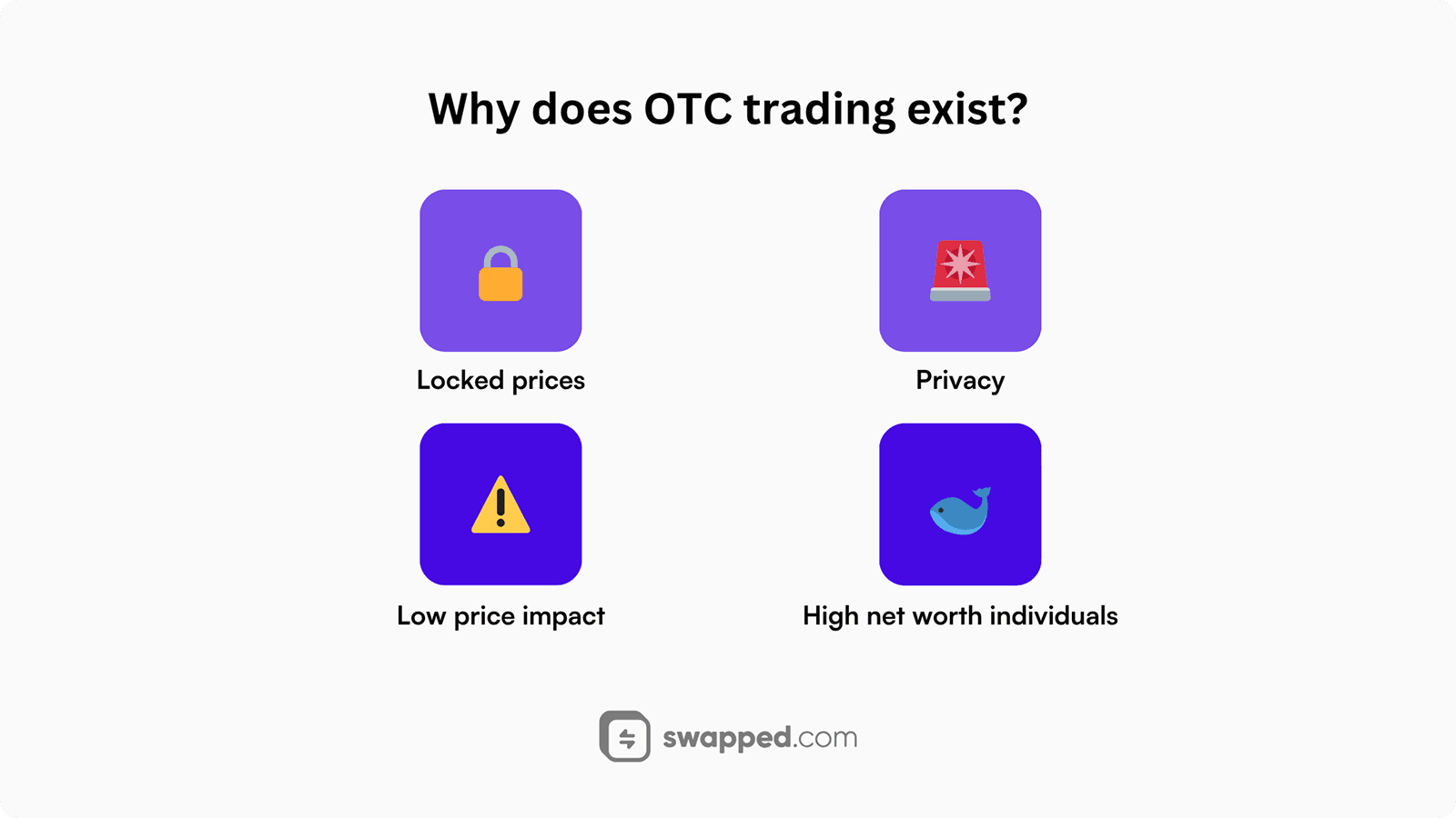 Why does OTC trading exist?